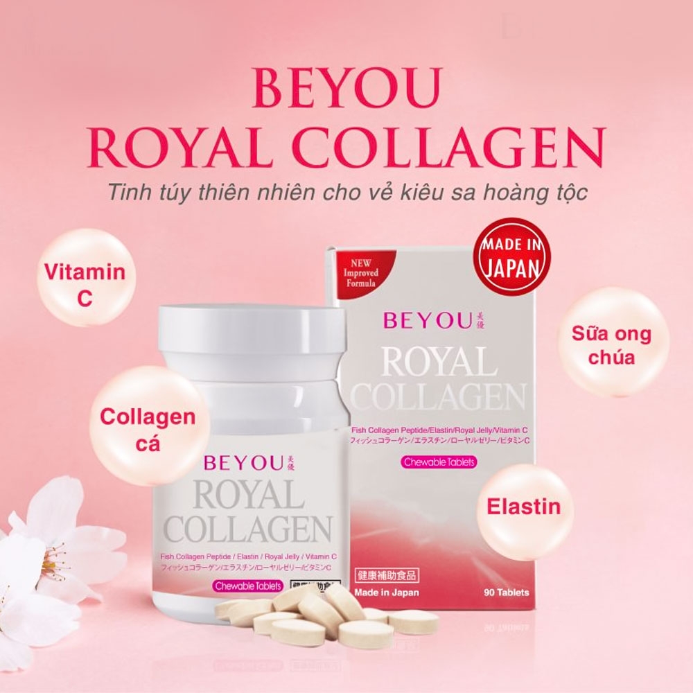 1638431308-chong-lao-hoa-da-beyou-royal-collagen-90-vien Combo 4 hộp viên ngậm Collagen chống lão hóa da Beyou Royal Collagen 90 viên
