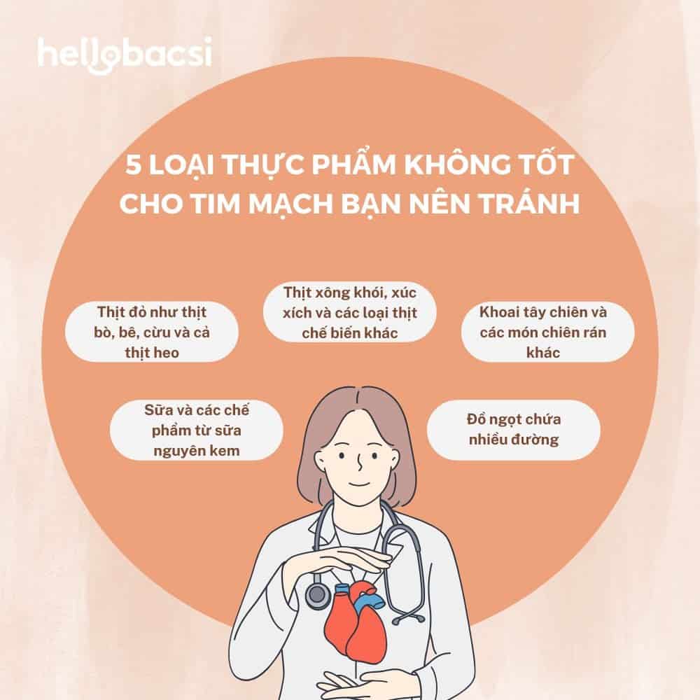 logo thực phẩm không tốt cho tim mạch bạn cần tránh