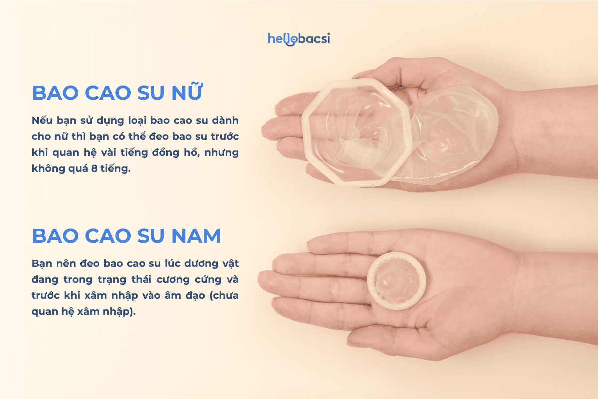 bao-cao-su-8 Nên đeo bao cao su vào thời điểm nào?