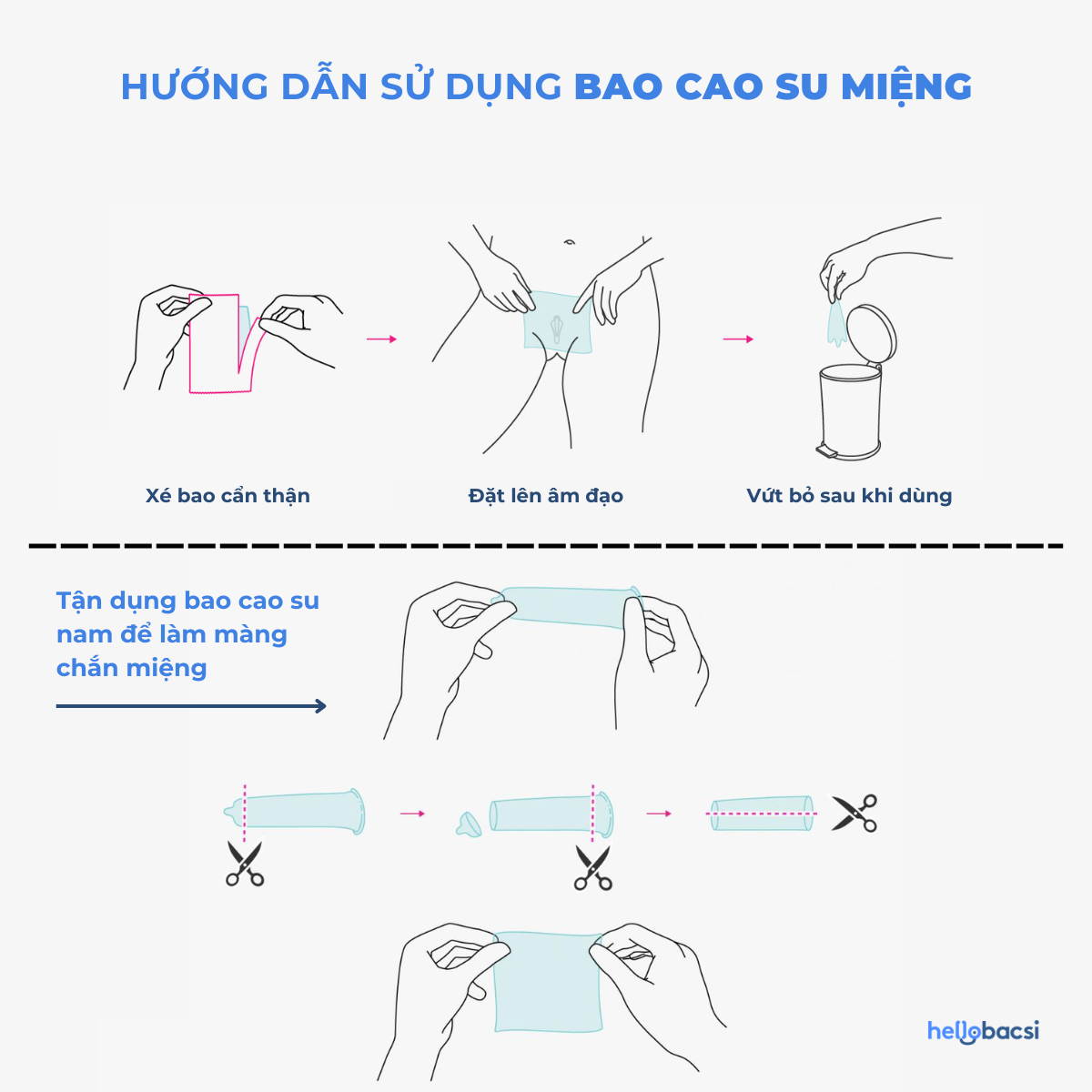 bao-cao-su-9 Hướng dẫn cách sử dụng bao cao su chắn miệng