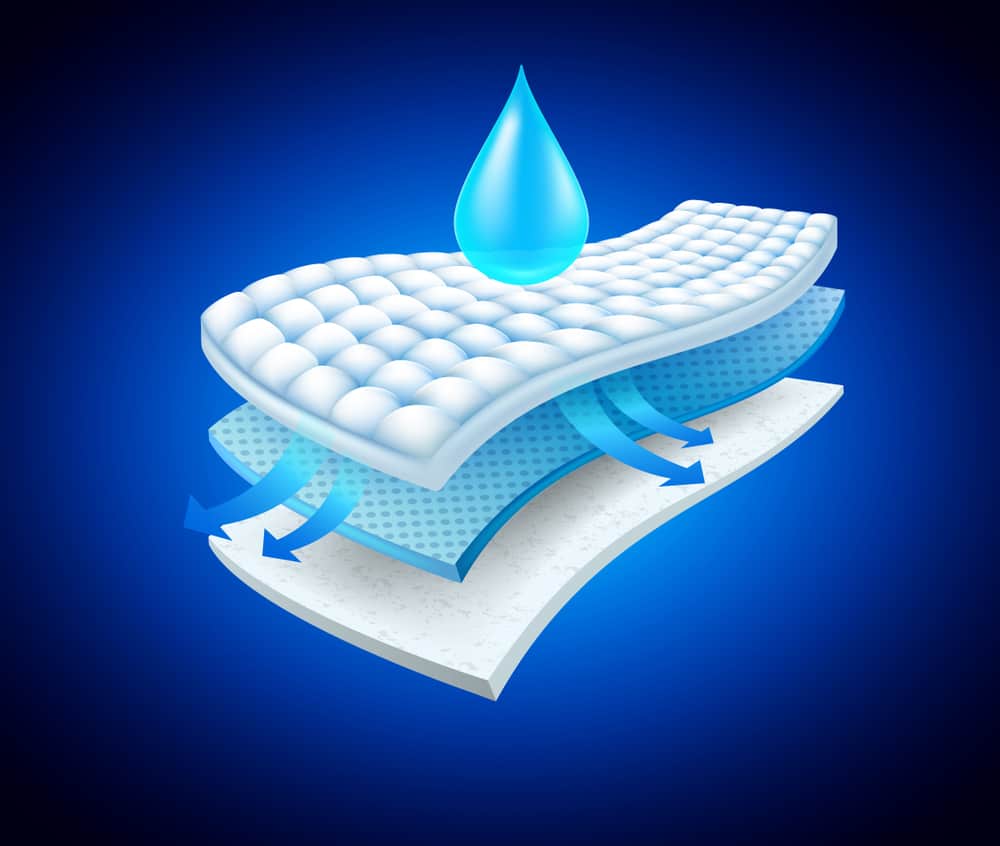 dị ứng băng vệ sinh