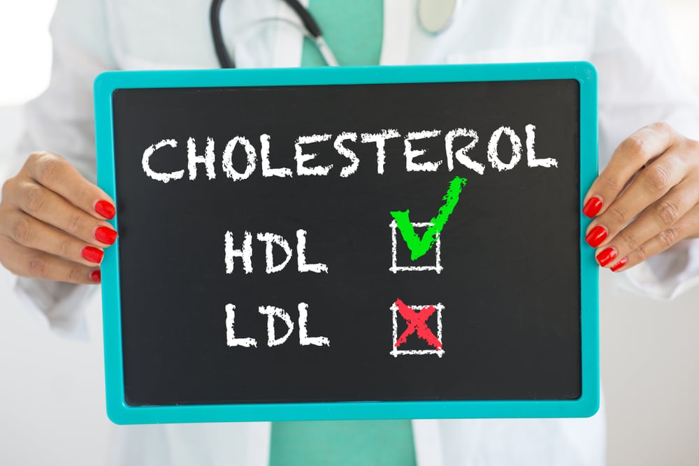 LDL cholesterol cao và biến chứng