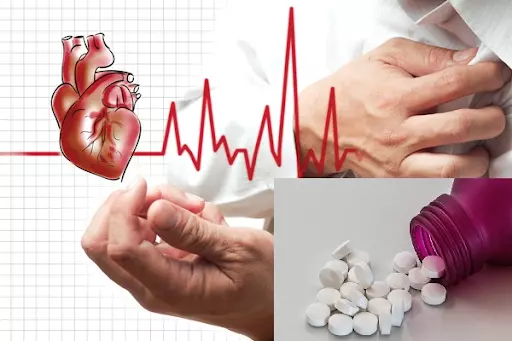 rlnt-2 Nguyên nhân dẫn đến các biến chứng của rối loạn nhịp tim