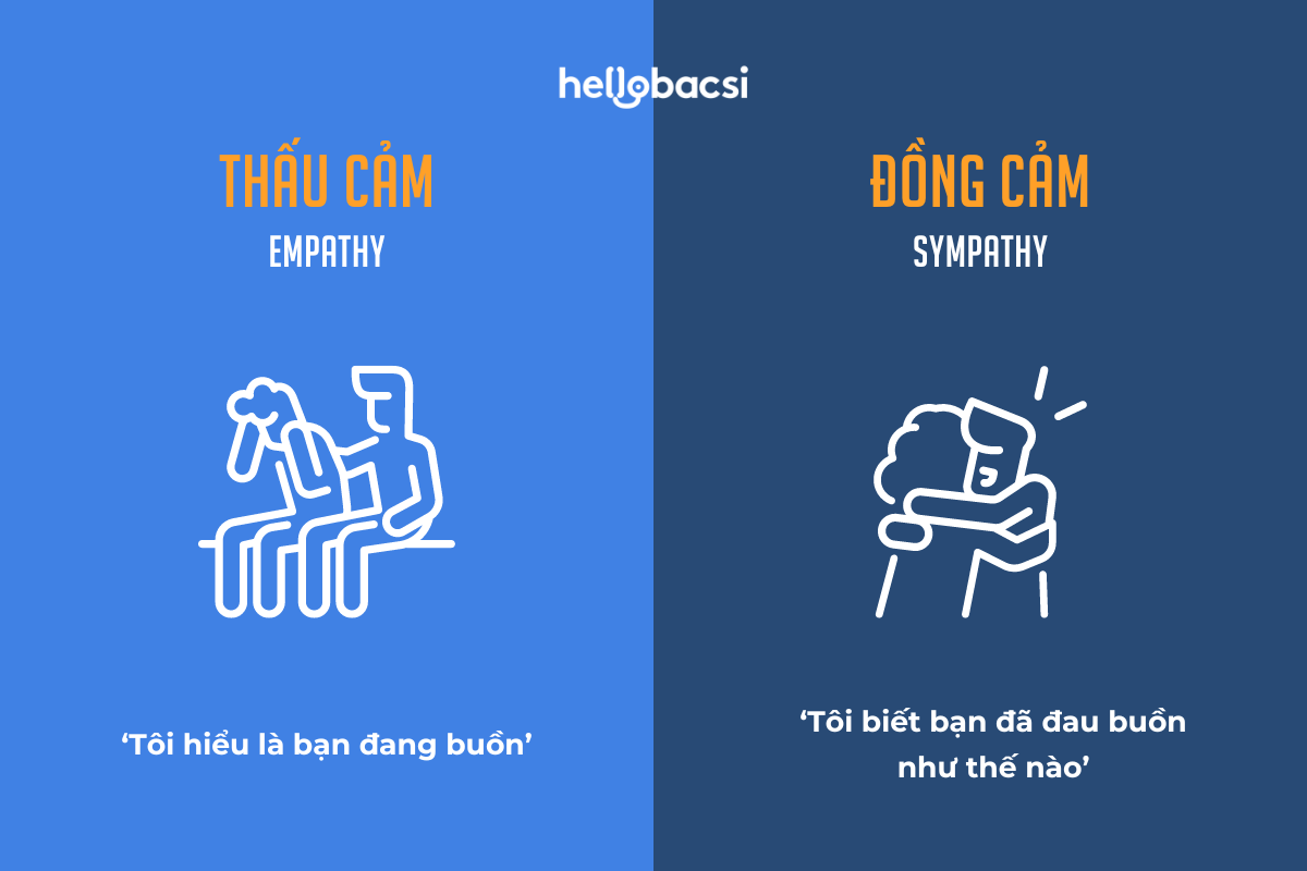 thau-cam-la-gi_54738123 Sự khác nhau giữa thấu cảm (empathy) và đồng cảm (sympathy)