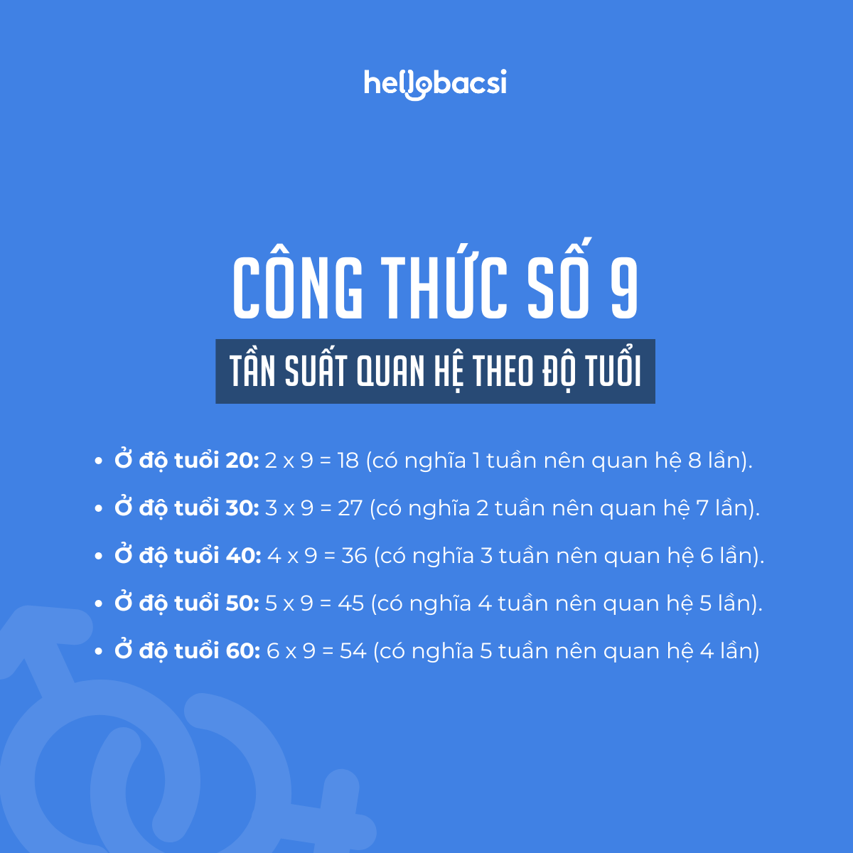 vo-chong-quan-he-may-lan-1-tuan_473212555 Nếu bạn không biết là vợ chồng thì nên quan hệ mấy lần 1 tuần là tốt thì bạn có thể tham khảo công thức số 9 này